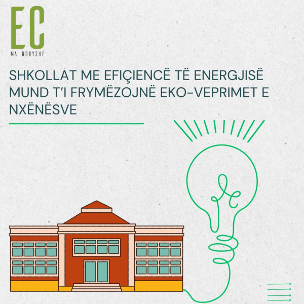 Shkollat Me EfiÇiencË TË EnergjisË Mund Ti FrymËzojnË Eko Veprimet E NxËnËsve Lajmet Ec Ma